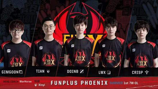 一传一射 一传一射