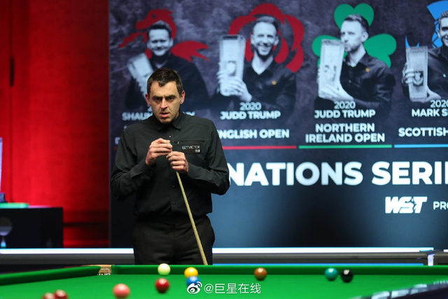 的资源投入 的资源投入