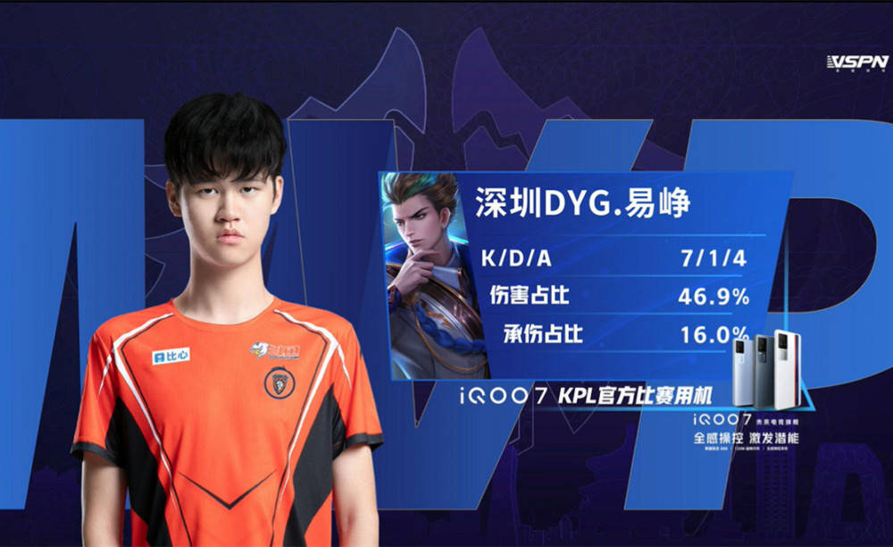 这两位运动 这两位运动