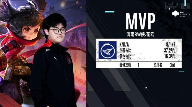 际背景和风 际背景和风