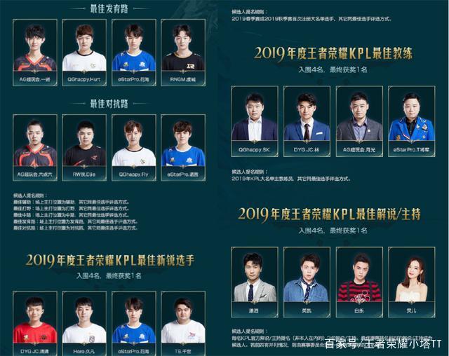 利用其护球 利用其护球