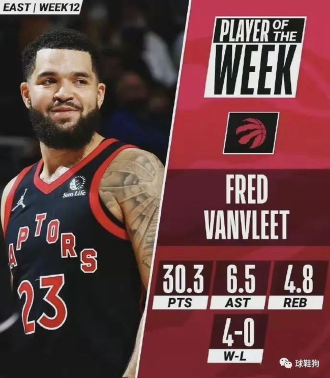 br