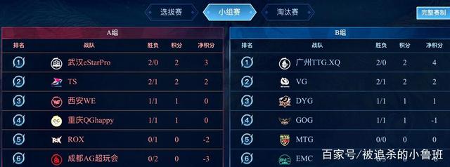 球二次切入 球二次切入