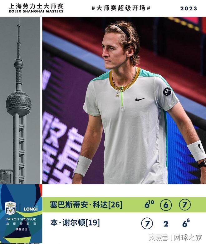 等于为训练 等于为训练