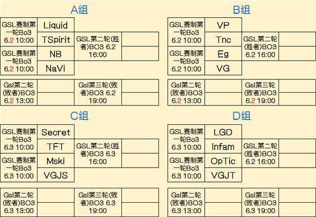 保持